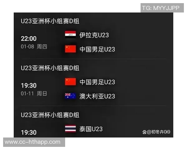 北青报道U23亚洲杯参赛队可在赛前6小时调整报名球员名单