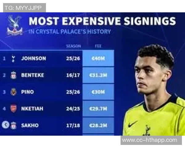 水晶宫即将以3500万签下布伦南约翰逊注册时间紧迫引发关注